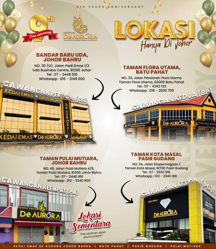 LOKASI KEDAI KAMI