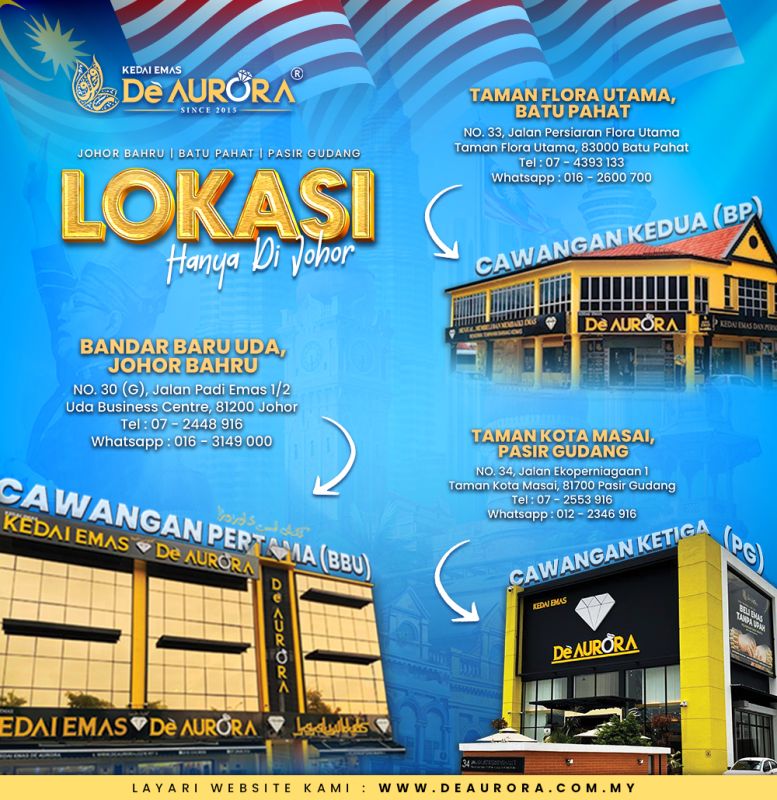 LOKASI KEDAI KAMI