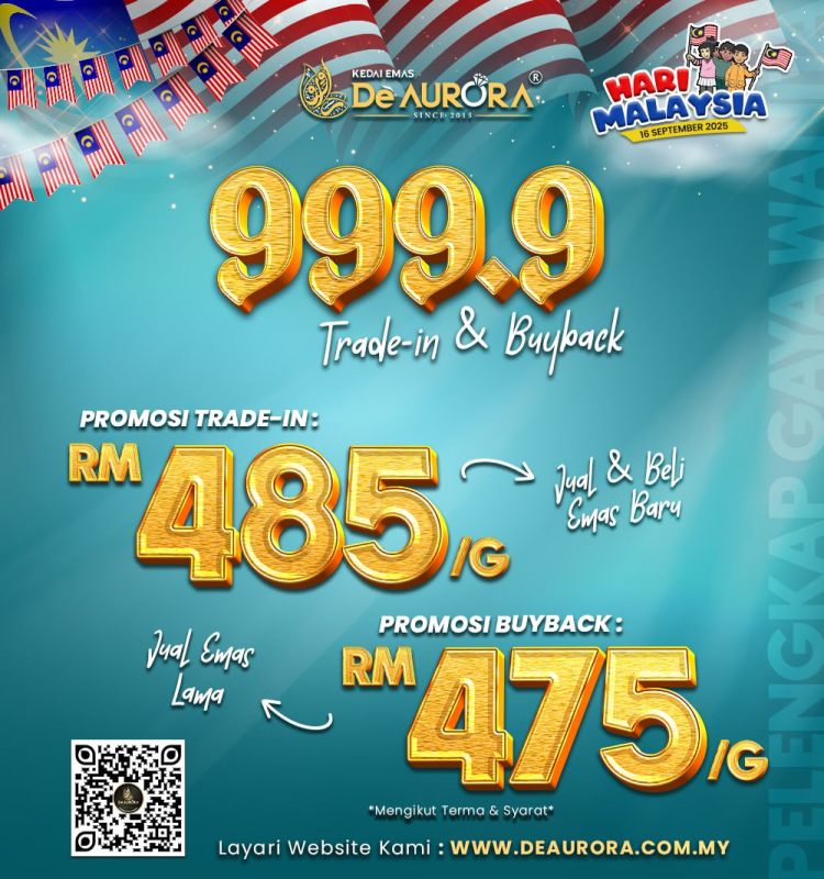 PROMOSI TRADE-IN & BUYBACK 999.9 !!!