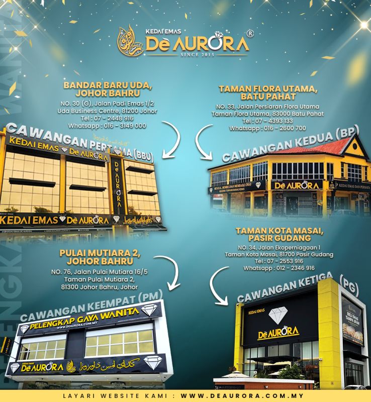 LOKASI KEDAI KAMI