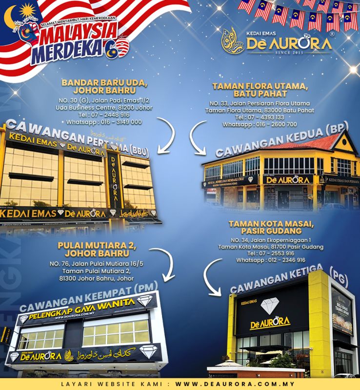 LOKASI KEDAI KAMI
