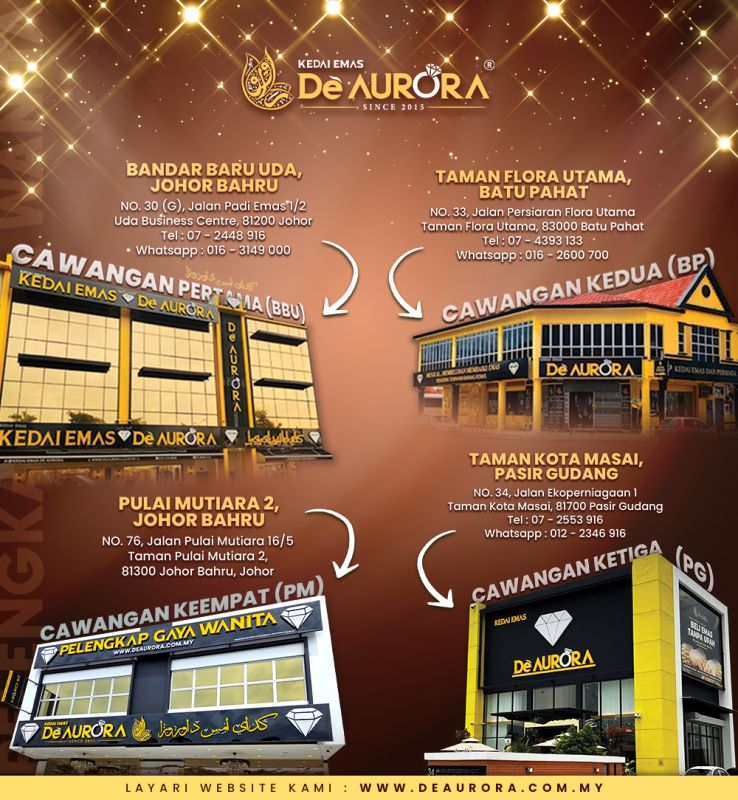 LOKASI KEDAI KAMI